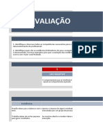 Avaliação de Desempenho