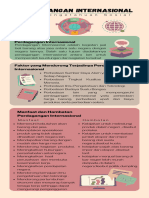 Perdagangan Internasional Infographic