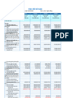 VietstockFinance_HHC_Bao-cao-tai-chinh_CDKT_20240304-185339