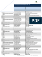 Literal b2. - Distributivo Del Personal