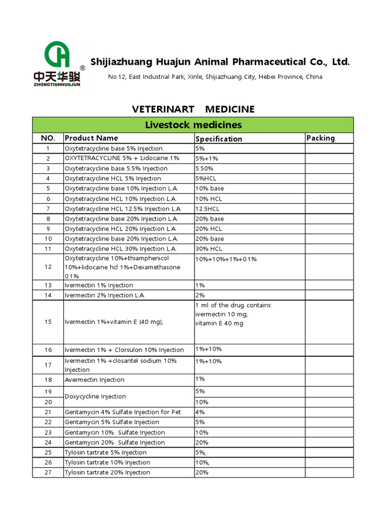 HuajunAnimalhealthProductList PDF Magnesium Shampoo