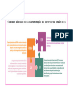 3 Técnicas Caracterização Compostos Organicos