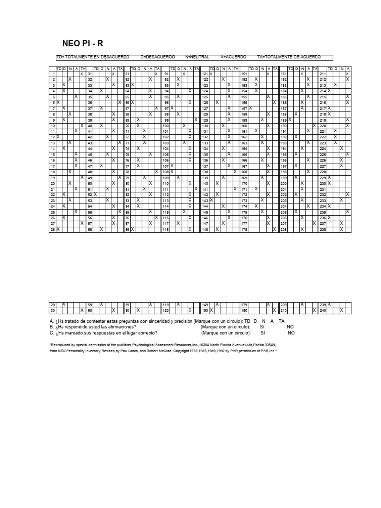 Hoja de Resp. NEO PI-R | PDF