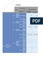 Execução Da Despesa - AMOSED (Mar - 2024)