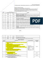 A - Cronograma de Clases y Evaluaciones CBO 2023 III