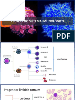 03 - Celulas Do Sistema Imunológico