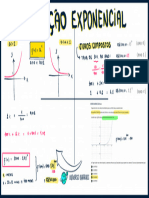 MapaMental UN Matematica