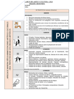 2°- SYLLABUS DE ARTE Y CULTURA  2024 (1)