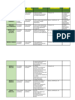 Copia de Practica Analisis Multivariado