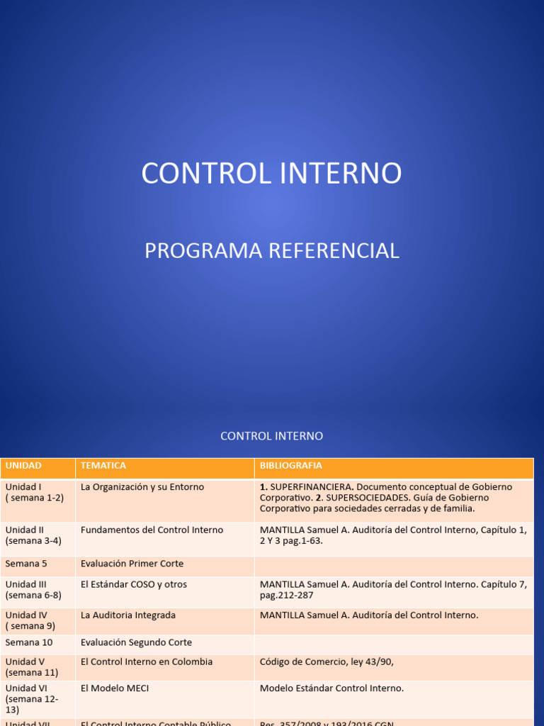 Fundamentos del Control Interno | PDF | Auditoría | Contabilidad