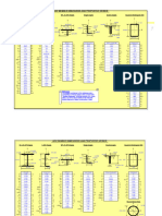 AISC Properties-Mm