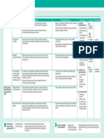 Pp24 PDF Prop Ps5u01