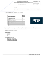 MO-AL.001 Manual de Organización y Funciones - Área Almacén Vrs 03