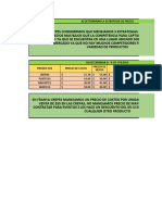 Estrategias de Precio