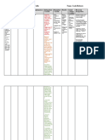 Enhanced Milieu Teaching Synthesis Table