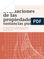 Evaluaciones de Las Propiedades De: Sustancias Puras