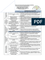 FCE II Dosificación de Aprendizajes 2022-2023