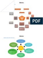 Mapa Mental Tema 1,2 y 3