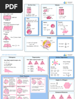 GCSE Higher Maths Formula Sheet