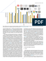 Advanced Honeycomb Designs For Improving Mechanical Properties A Review (10-13)