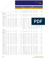 Etihad Cargo Flight Schedule