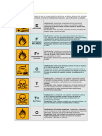 Simbolos de Peligro