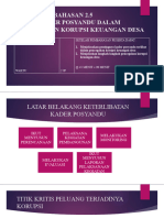 SPB.2.5 Peran Kader Posyandu dlm pencegahan korupsi keudes