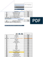 Lista de Precios Distribuidor - Constructor (OCTUBRE 2023)