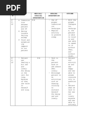 progress notes