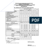 Struktur Kurikulum Sdn Ngemplak II Tp 2022-2023 (Tahun Pertama)