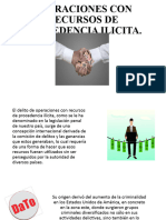 Operaciones Con Recursos de Procedencia Ilicita