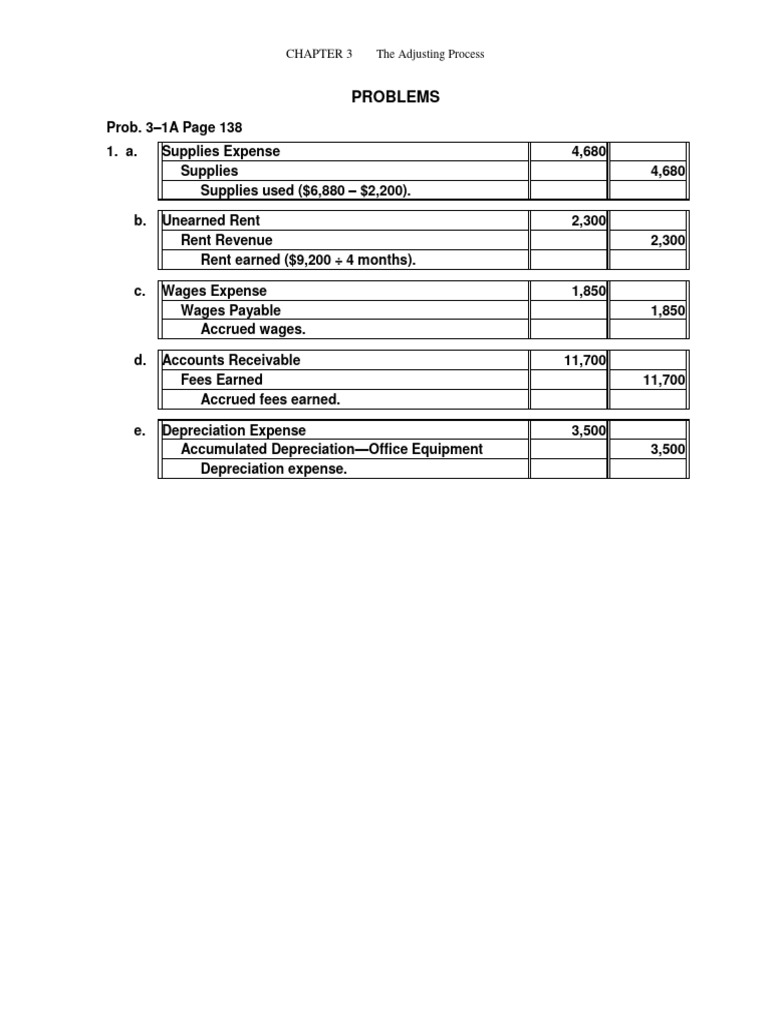 Adjusting Process in Accounting | PDF | Expense | Wage