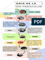 Infografia Linea Del Tiempo Timeline Historia Cronologia Empresa Profesiona - 20240317 - 184829 - 0000