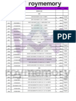 Lista de precios - RM