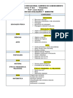 Cronograma Das Avaliações Atualizado