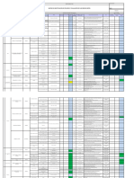 Matriz de Riesgos Firmada PDF