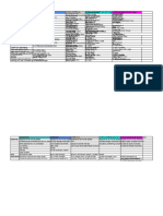 HYROX Methodology- 20 Weeks