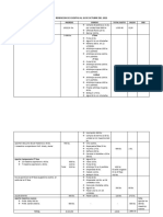 Rendicion de Cuentas Al 26 de Octubre Del 2023