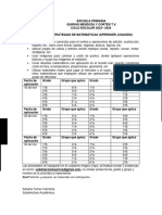 Estregia Socioemocional