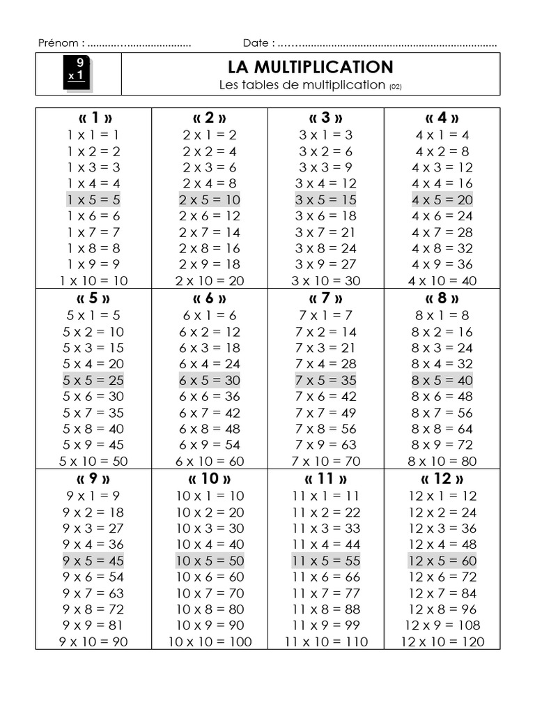 Multi Tables 02 | PDF