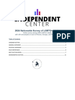 IC 2024 Nationwide Survey of LGBTQ+ Adults