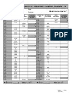Checklist Variateur Tournex FR-E520S-0.75K-CE, Ref 50071421