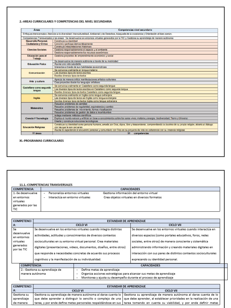 PCI | PDF | Ecuaciones | Aprendizaje