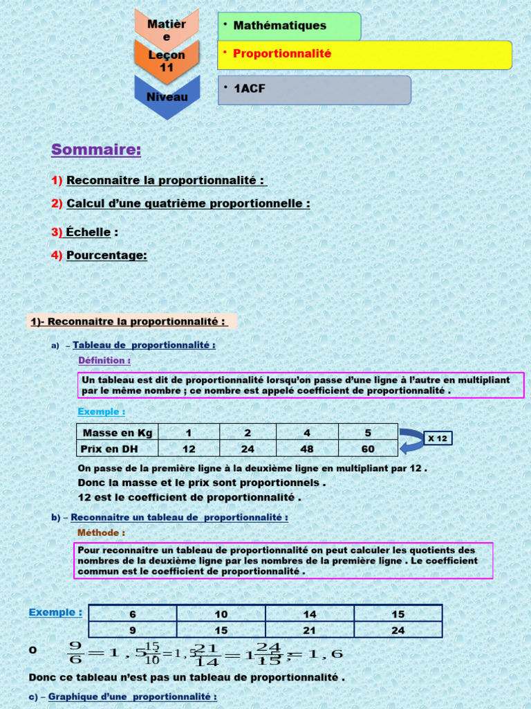 Proportionnalité et Pourcentages en Maths | PDF | Mathématiques