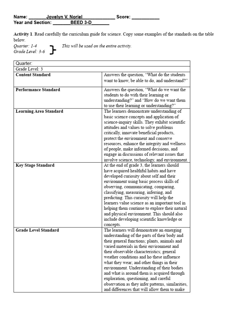 Science Curriculum Guide | PDF | Learning | Science