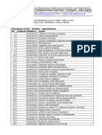 Daftar Peserta Lolos SNBP 2024 - Upn Veteran Jawa Timur