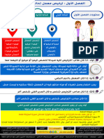 دراسة فنية لترخيص معامل التحاليل