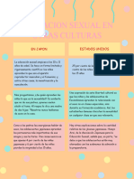 Cuadro Comparativo - Dhii