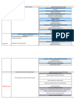 Resultat Demande de Psi en Cours