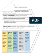 ACT. AUTONOMA- PLANIFICACION ESTRATEGICA